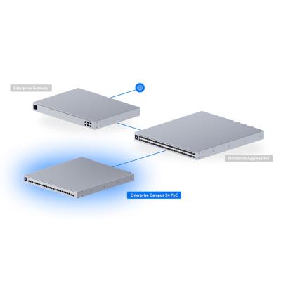 Ubiquiti UniFi Switch Enterprise Campus 24 PoE - 16x 10GbE, 8x 2.5GbE, 2x SFP28, 24x PoE+++ (PoE 1050W)