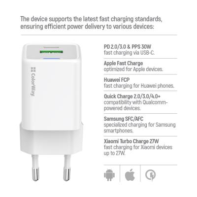 COLORWAY 1x USB-C/ síťová nabíječka/ GaN/ PD/ PPS/ QC/ 30W/ Včetně 100cm kabelu/ Bílá