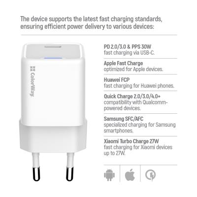 COLORWAY 1x USB-C/ síťová nabíječka/ GaN/ PD/ PPS/ 30W/ Včetně 100cm kabelu/ Bílá