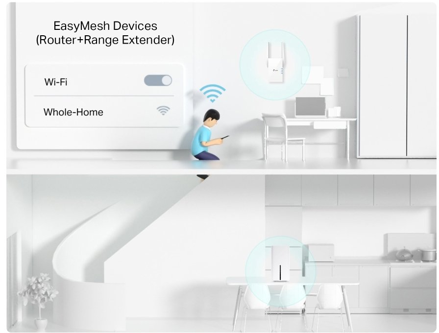 TP-Link Archer NX500 5G AX3000 Router, 1x GWAN, 2x GLAN, 1x slot SIM, EasyMesh