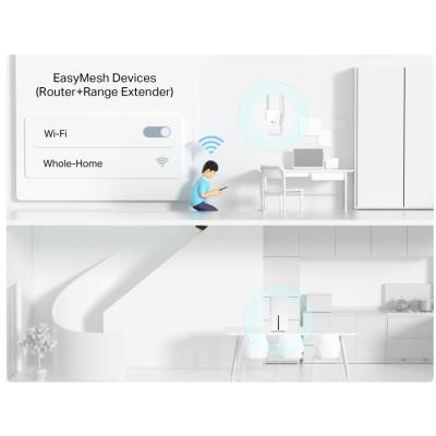 TP-Link Archer NX500 5G AX3000 Router, 1x GWAN, 2x GLAN, 1x slot SIM, EasyMesh