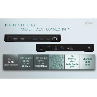 i-tec dokovací stanice Thunderbolt4 3x Display Docking Station, Power Delivery 96W