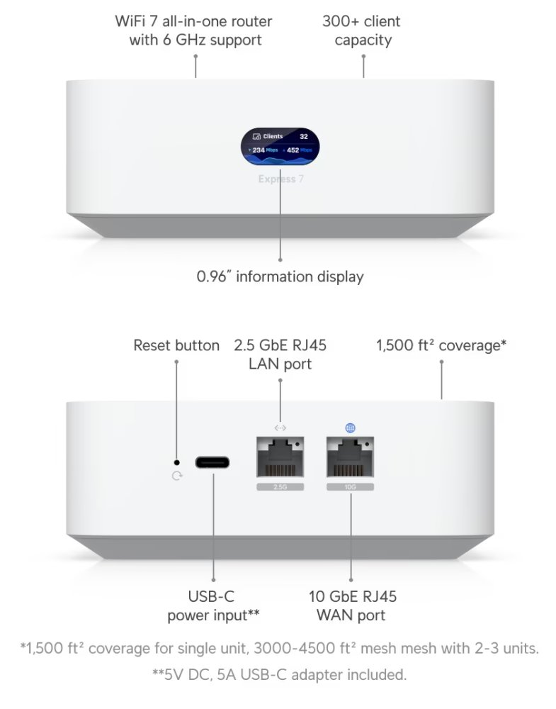 POUŽITÉ - Ubiquiti UniFi Express 7 - Router/AP, 2,4/5/6GHz, Wi-Fi 7, až 10,7 Gbps, UniFi Network OS, IDS/IPS - Výprodej