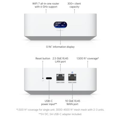 POUŽITÉ - Ubiquiti UniFi Express 7 - Router/AP, 2,4/5/6GHz, Wi-Fi 7, až 10,7 Gbps, UniFi Network OS, IDS/IPS - Výprodej