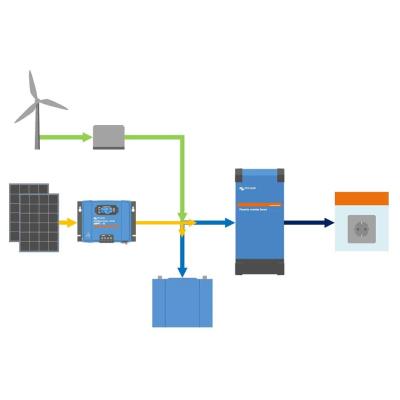 Victron měnič 12V/230V, 3000VA (2400W) Smart, čistá sinus