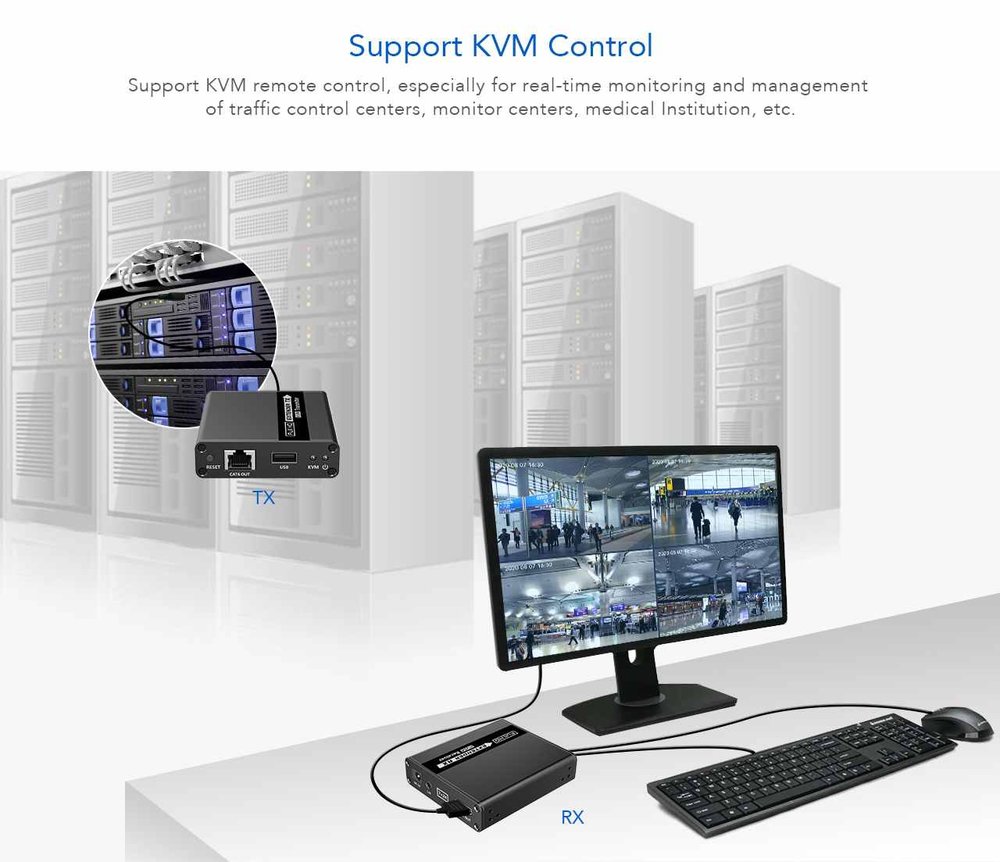 PremiumCord HDMI KVM extender 4K a FULL HD 1080p na 70m s přenosem USB