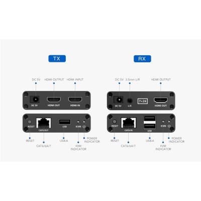 PremiumCord HDMI KVM extender 4K a FULL HD 1080p na 70m s přenosem USB