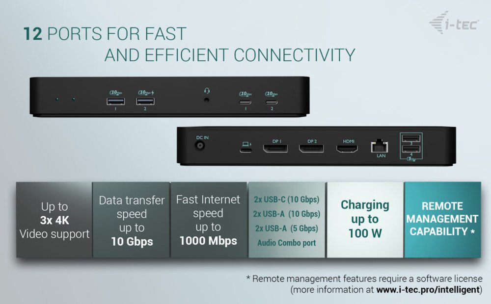 i-tec dokovací stanice USB-C Intelligent Triple Display Docking Station, Power Delivery 100W