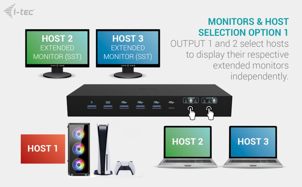 i-tec dokovací stanice USB-C KVM Docking station for 3 Hosts, Dual Display, Power Delivery 1x 92W/2x 65W