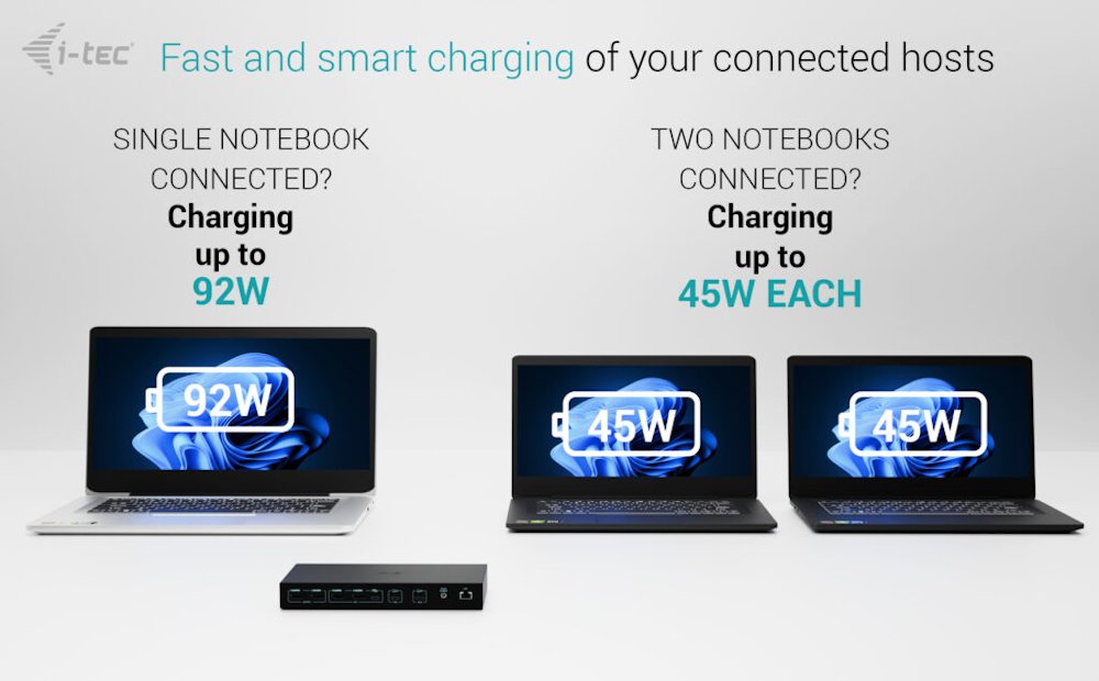 i-tec dokovací stanice USB-C KVM Docking station for 3 Hosts, Dual Display, Power Delivery 1x 92W/2x 65W