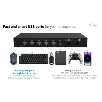i-tec dokovací stanice USB-C KVM Docking station for 3 Hosts, Dual Display, Power Delivery 1x 92W/2x 65W