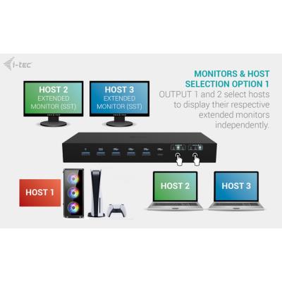 i-tec dokovací stanice USB-C KVM Docking station for 3 Hosts, Dual Display, Power Delivery 1x 92W/2x 65W
