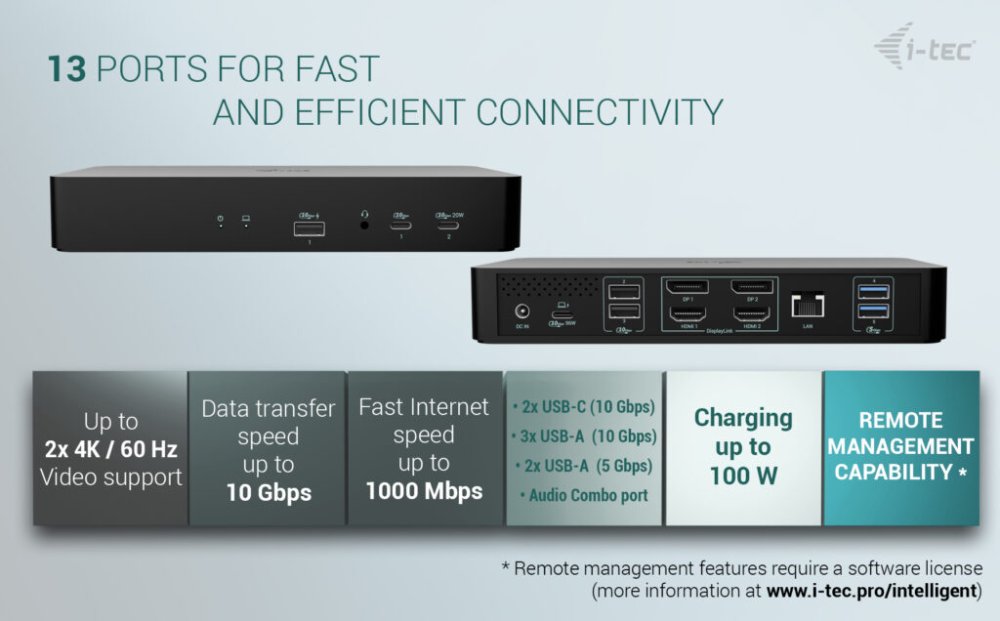 i-tec dokovací stanice Universal Intelligent Dual Display Docking Station, Power Delivery 100W
