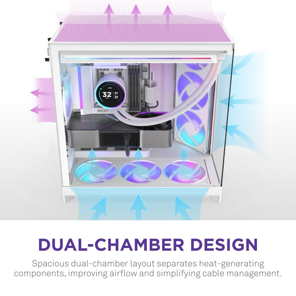 NZXT skříň H9 Flow RGB dvoukomorová ATX / 1x140 RGB mm / 1x 120mm RGB fan  / prosklená / bílá
