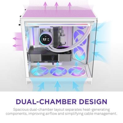 NZXT skříň H9 Flow RGB dvoukomorová ATX / 1x140 RGB mm / 1x 120mm RGB fan  / prosklená / bílá