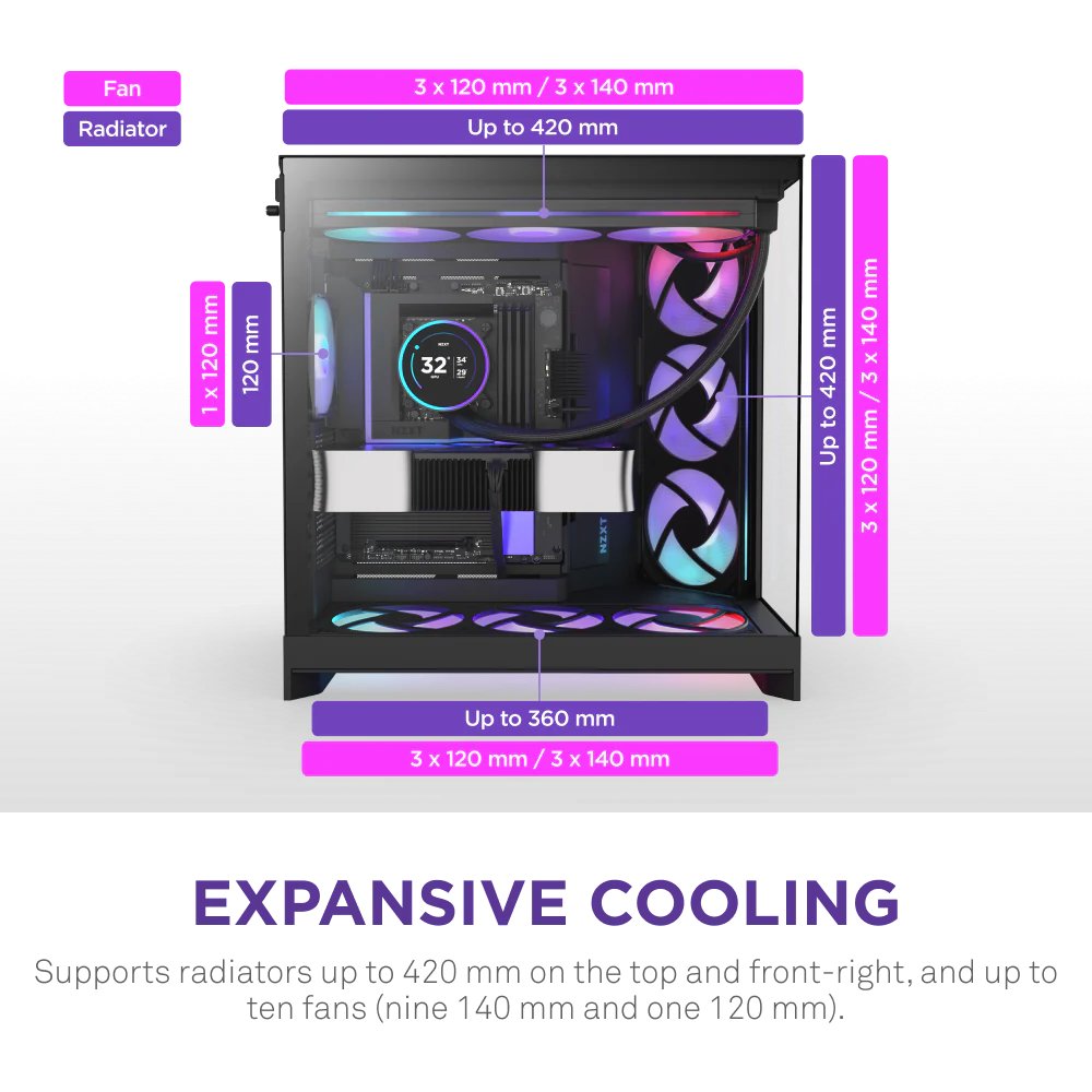 NZXT skříň H9 Flow RGB+ dvoukomorová ATX / 2x140 mm RGB fan / 1x120 RGB fan / prosklená / controller / černá