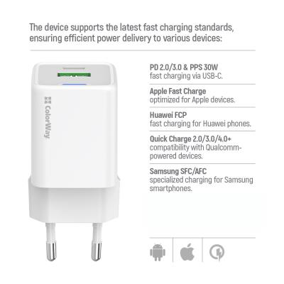 COLORWAY 1x USB-C/ 1x USB-A/ síťová nabíječka/ GaN/ PD/ PPS/ 20W/ Bílá + 1x USB-C kabel