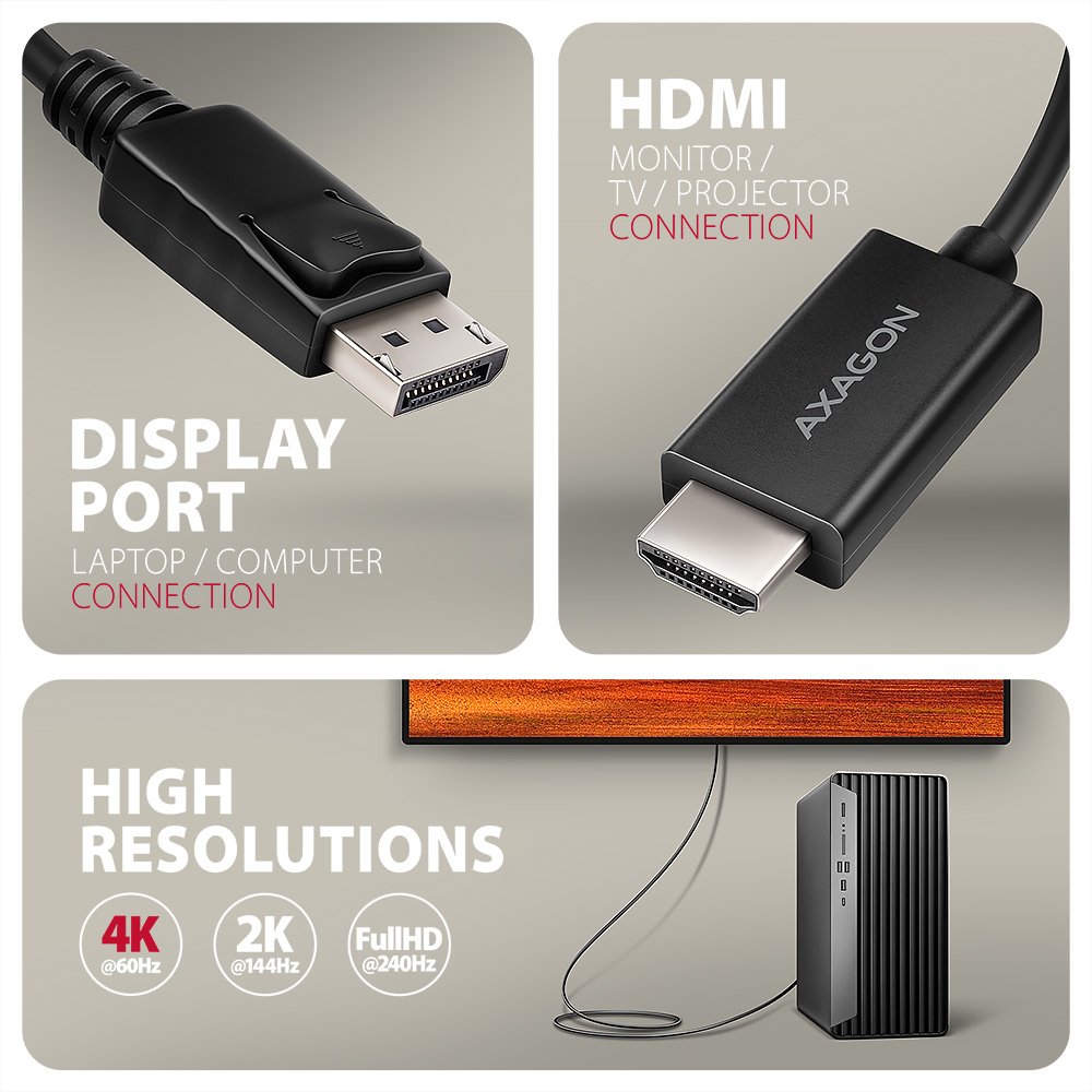 AXAGON adaptér DP na HDMI / RVD-HI20C2 / 4K/60Hz / HDCP 2.3 / 1,8m / černý