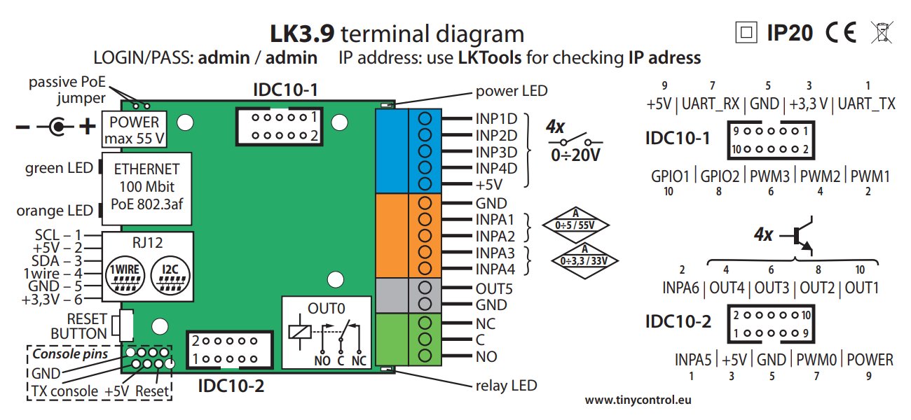 TINYCONTROL LAN ovladač s relé v3.9