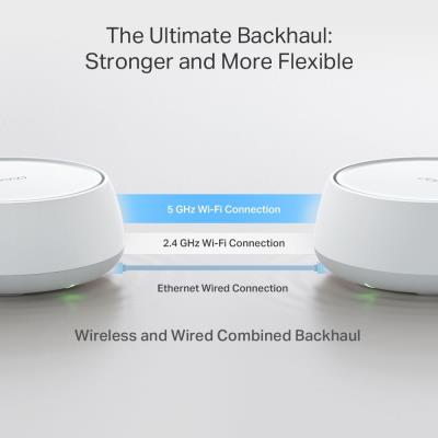 TP-Link Deco BE22 Mesh systém BE3600, WiFi 7, 688MBps na 2,4GHz, 2882 Mbps na 5GHz, 2x GLAN, 1ks v balení