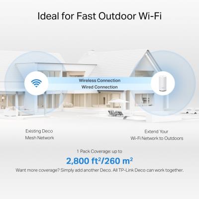 TP-Link Deco BE25 venkovní Mesh systém BE3600, WiFi 7, 688MBps na 2,4GHz, 2882 Mbps na 5GHz, 2x 2,5GLAN, 1ks v balení