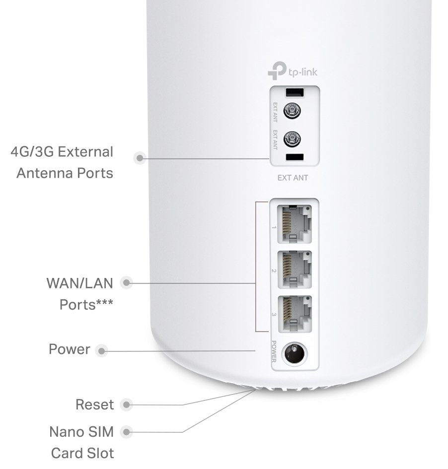 TP-Link Deco X10-4G AX1500 LTE Home Mesh Wi-Fi 6 jednotka, 300 Mbps 2.4GHz + 1201 Mbps 5GHz, 3x GLAN, SIM slot