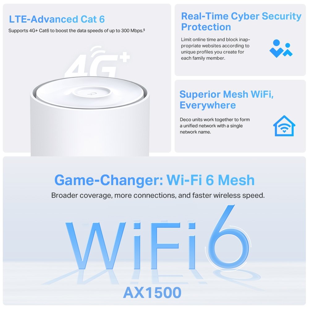 TP-Link Deco X10-4G AX1500 LTE Home Mesh Wi-Fi 6 jednotka, 300 Mbps 2.4GHz + 1201 Mbps 5GHz, 3x GLAN, SIM slot