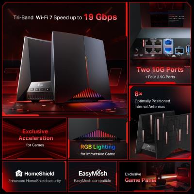 TP-Link Archer GE800 BE19000 WiFi 7 Herní router, 2x 10Gbit WAN/LAN RJ45/SFP+ Combo, 4x 2,5GLAN, USB 3.0, EasyMesh