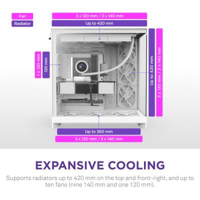 NZXT skříň H9 Flow dvoukomorová ATX / 3x140mm fan / 1x120mm / perforovaný top / proskl. bočnice, front / bílá