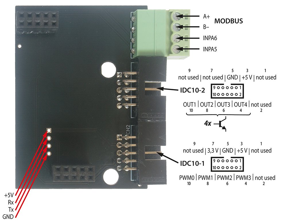 TINYCONTROL tHAT4 - rozšíření 2x IDC10 pro LAN ovladač LK3.9