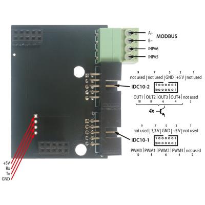 TINYCONTROL tHAT4 - rozšíření 2x IDC10 pro LAN ovladač LK3.9