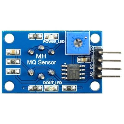 TINYCONTROL MQ-9 snímač koncentrace CO a hořlavých plynů pro LK3 & LK4