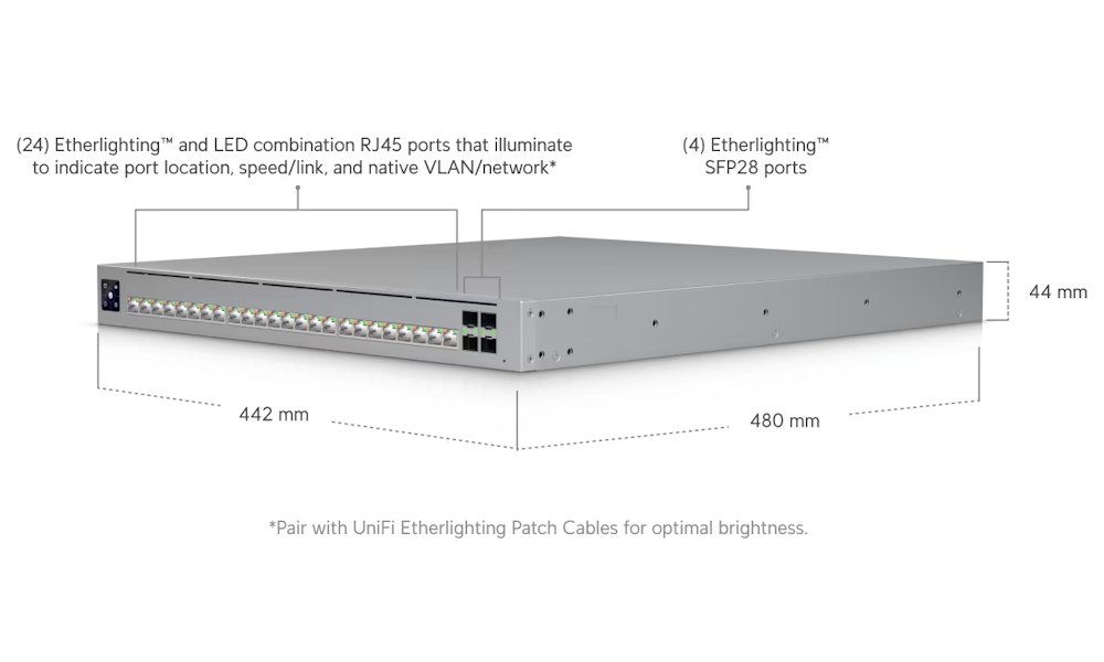 Ubiquiti UniFi Switch Enterprise Campus 24S PoE - 16x 10GbE, 8x 2.5GbE, 4x SFP28, Stacking, 24x PoE+++ (PoE 1050W)