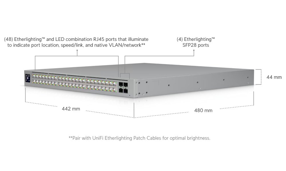 Ubiquiti UniFi Switch Enterprise Campus 48S PoE - 32x 10GbE, 16x 2.5GbE, 4x SFP28, Stacking, 48x PoE+++ (PoE 2150W)