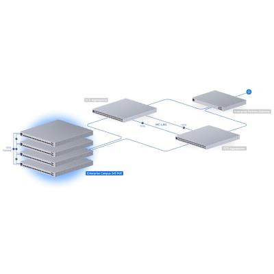 Ubiquiti UniFi Switch Enterprise Campus 24S PoE - 16x 10GbE, 8x 2.5GbE, 4x SFP28, Stacking, 24x PoE+++ (PoE 1050W)
