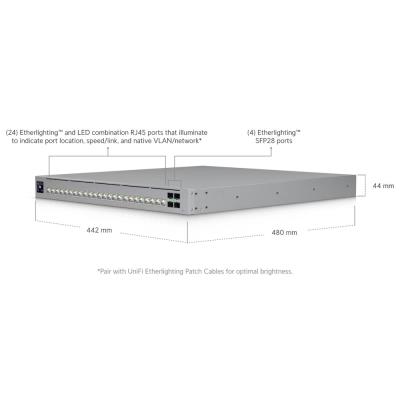 Ubiquiti UniFi Switch Enterprise Campus 24S PoE - 16x 10GbE, 8x 2.5GbE, 4x SFP28, Stacking, 24x PoE+++ (PoE 1050W)