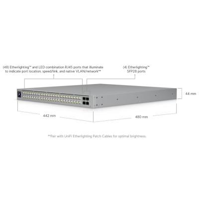 Ubiquiti UniFi Switch Enterprise Campus 48S PoE - 32x 10GbE, 16x 2.5GbE, 4x SFP28, Stacking, 48x PoE+++ (PoE 2150W)