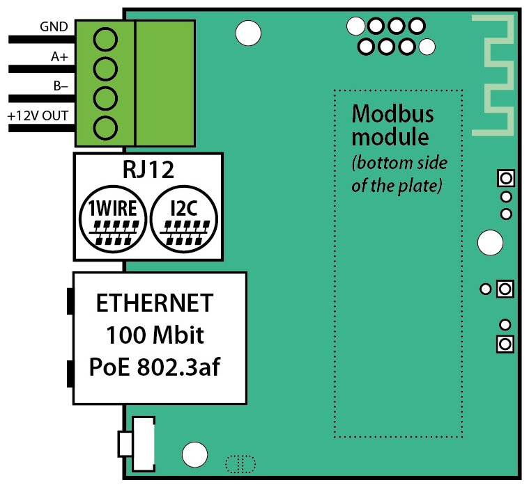 TINYCONTROL LK4mini Modbus + I2C/1-Wire + držák na DIN lištu