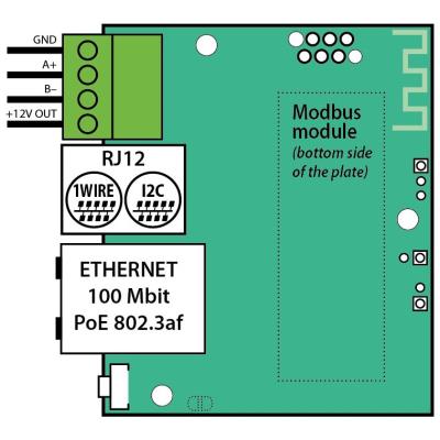 TINYCONTROL LK4mini Modbus + I2C/1-Wire + držák na DIN lištu