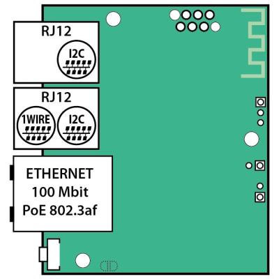 TINYCONTROL LK4mini I2C + I2C/1-Wire + držák na DIN lištu