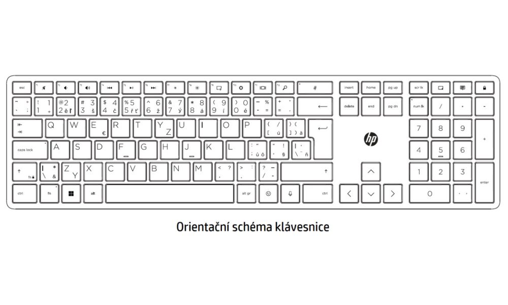 HP Wired Desktop 320MK Mouse and Keyboard