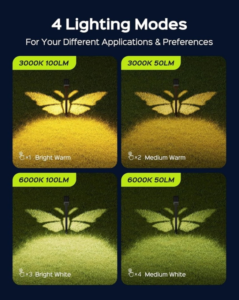 IMMAX SUN BUTTERFLY venkovní solární zápichové LED osvětlení 1,5W, IP65, černé