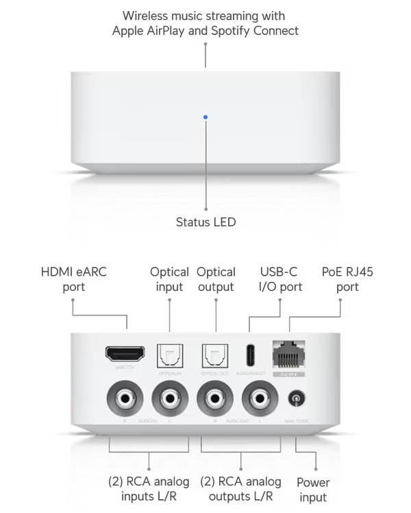 Ubiquiti UniFi Play PoE Audio Port W - Audio streamer, AirPlay/Spotify Connect, Wi-Fi, bílý