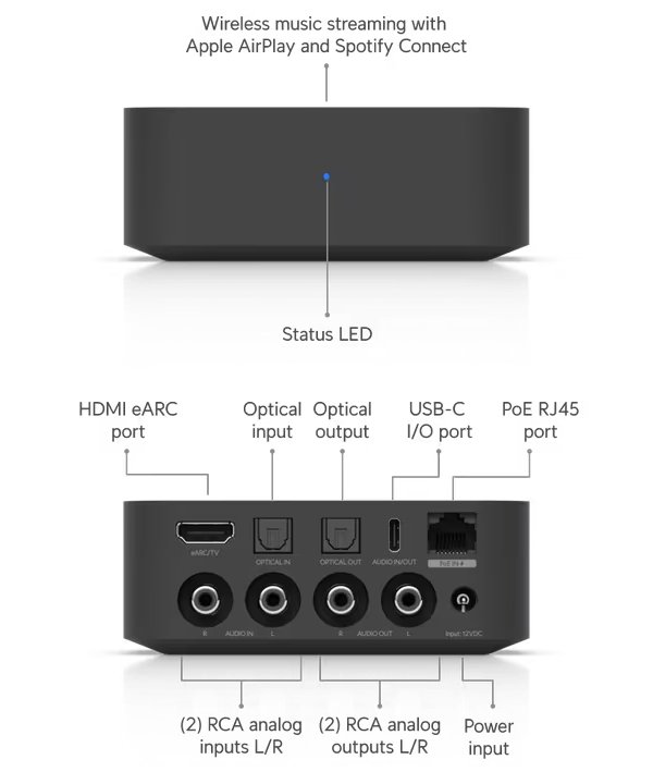 Ubiquiti UniFi Play PoE Audio Port B - Audio streamer, AirPlay/Spotify Connect, Wi-Fi, černý