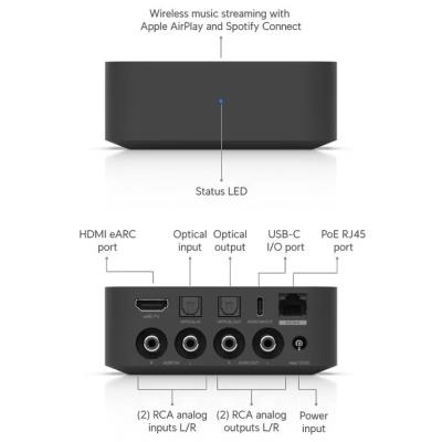 Ubiquiti UniFi Play PoE Audio Port B - Audio streamer, AirPlay/Spotify Connect, Wi-Fi, černý