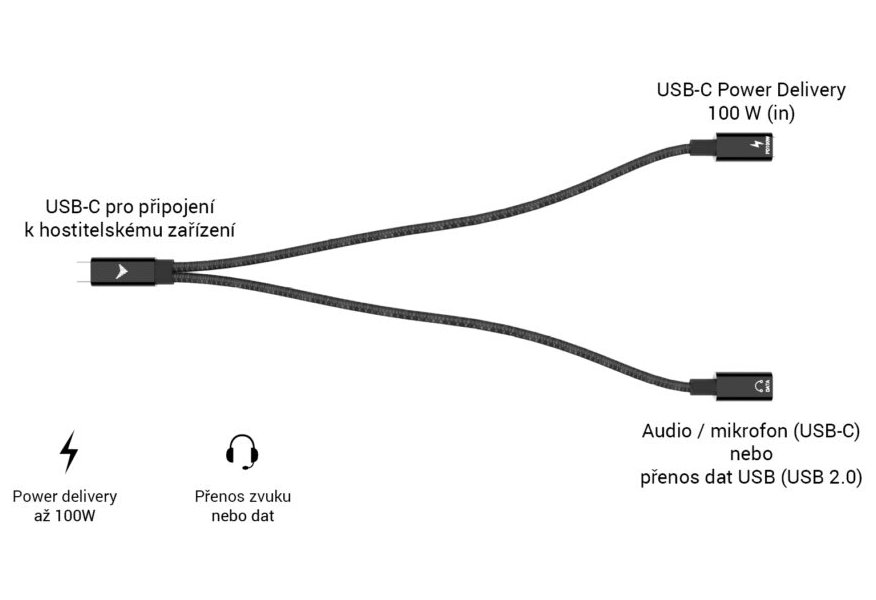 i-tec přípojný kabel USB-C Splitter Audio/Data, Power Delivery 100W