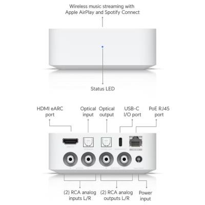 Ubiquiti UniFi Play PoE Audio Port W - Audio streamer, AirPlay/Spotify Connect, Wi-Fi, bílý
