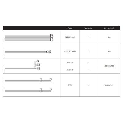CHIEFTEC zdroj SMART GPF-300P/ 300W/ 8cm fan/ akt.PFC/ 85PLUS Bronze / bulk