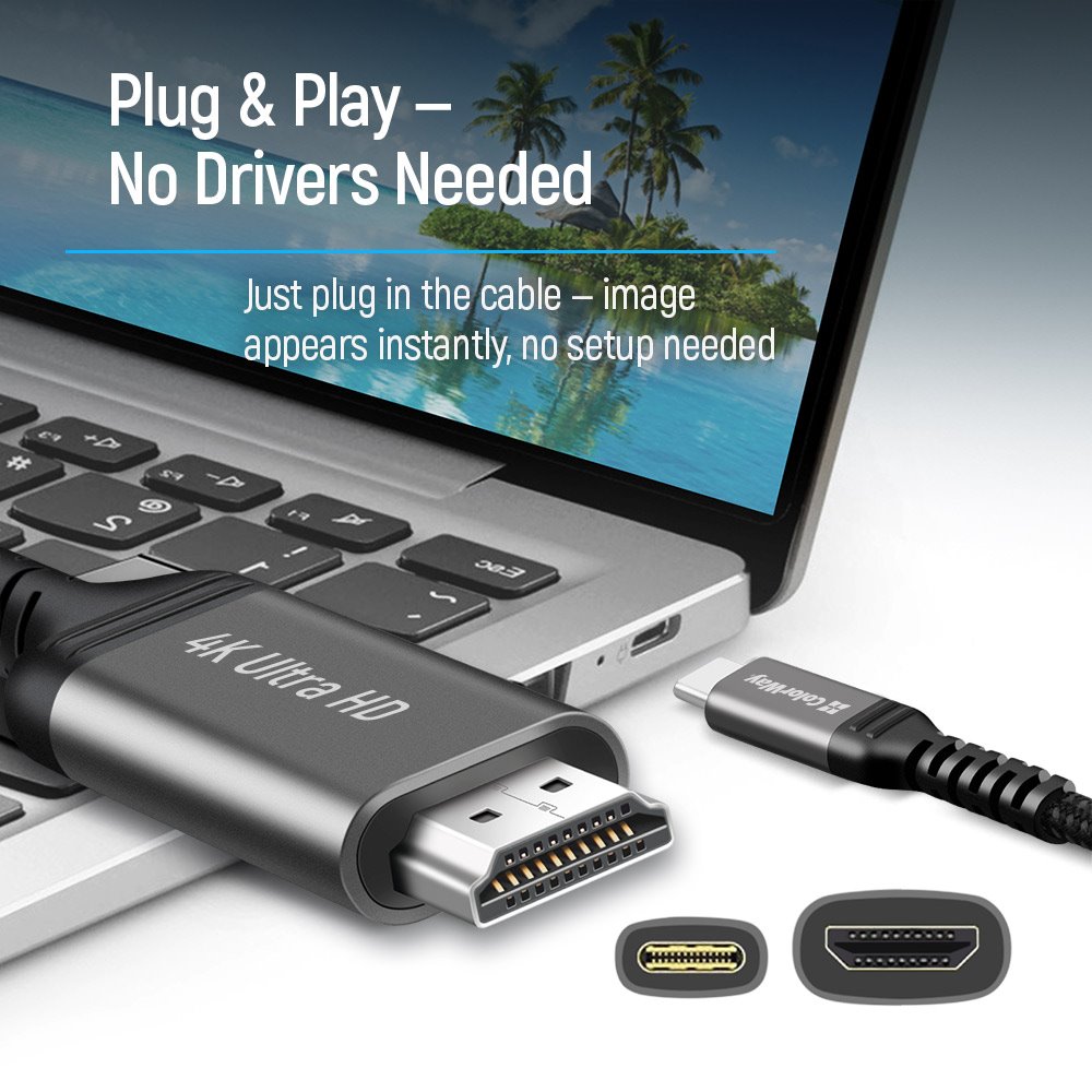 Colorway Adaptér USB-C na HDMI/ 2m