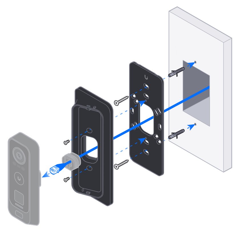 Ubiquiti G4 Doorbell Pro PoE Gang Box Mount - Držák na zeď pro G4 Doorbell Professional PoE, černý
